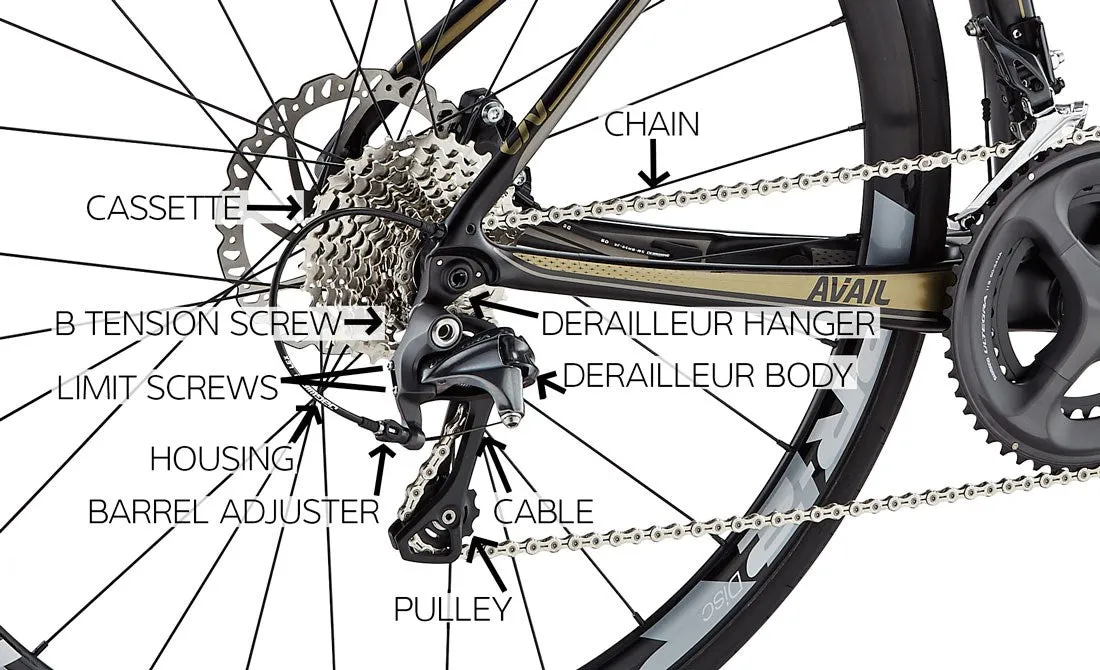 Shimano ALTUS RD-M370-SGS Derailleur Rear 9 spd Silver - Live 4 Bikes