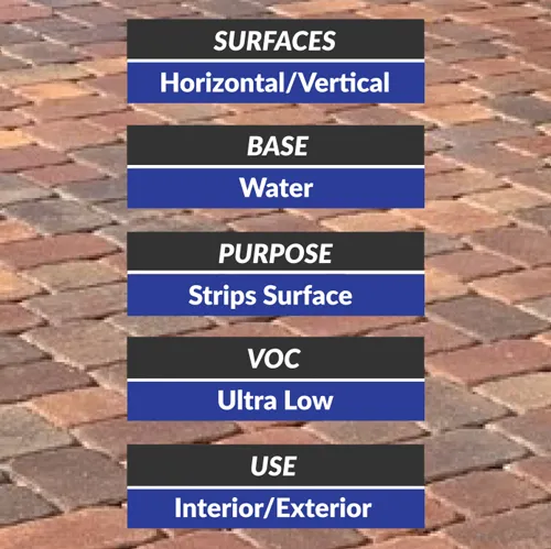 Total Quick Strip - Paint & Coatings Stripper for Concrete