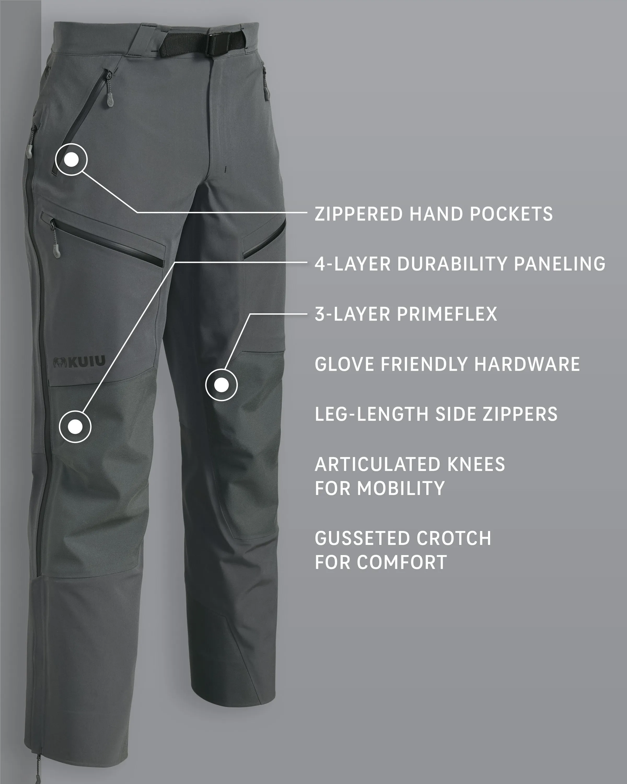 Yukon TR Rain Pant | Gunmetal